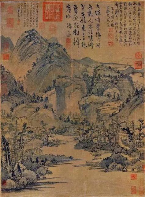 大陸畫家排名|中国画家排名前十名（中国近代十大画家代表作赏析）